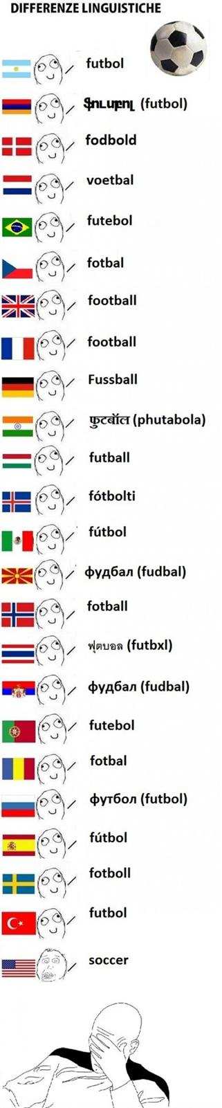 Voetbal in alle talen