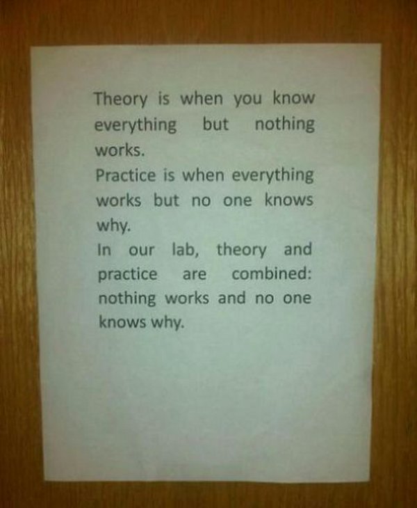 Theorie vs Praktijk