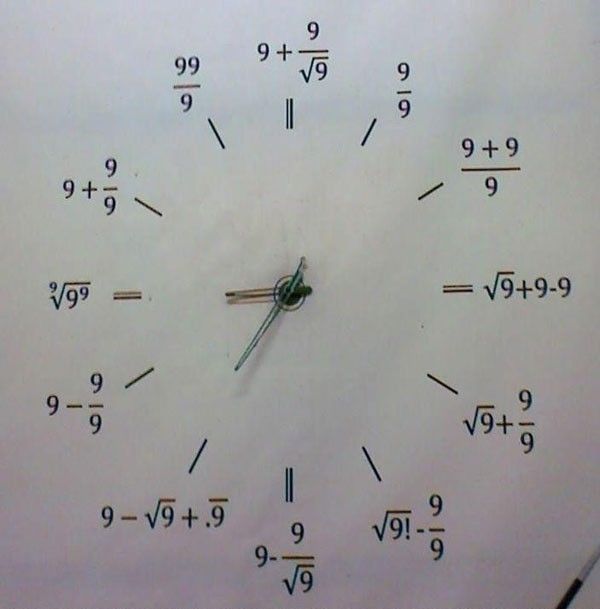 Klok in wiskundelokaal