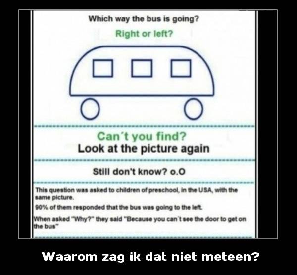 Welke kant gaat de bus op?