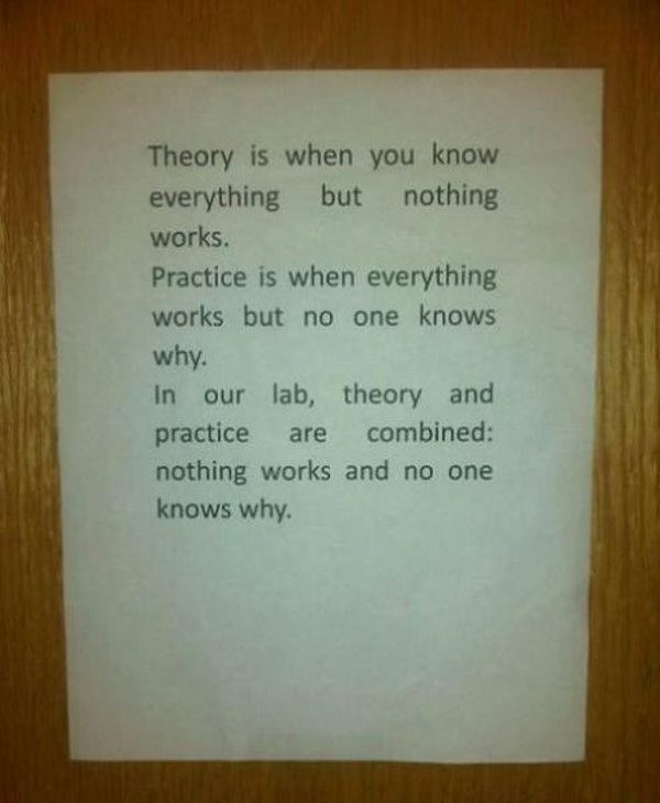 Theorie vs Praktijk