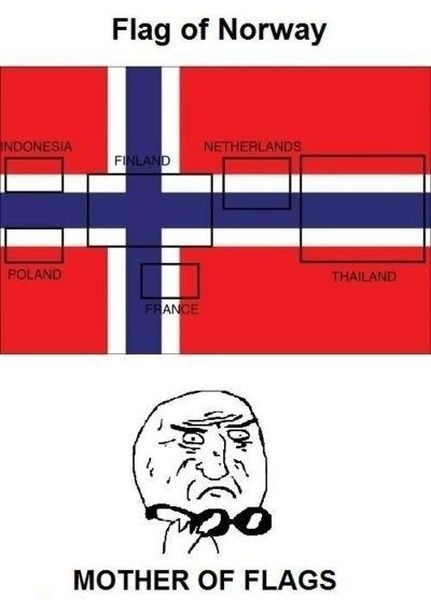 De vlag van Noorwegen