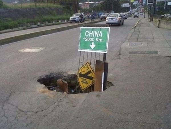 Kortste route naar China