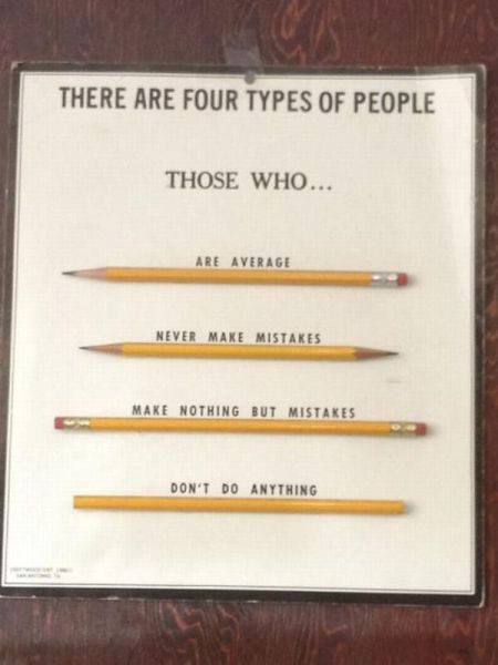 De 4 soorten mensen