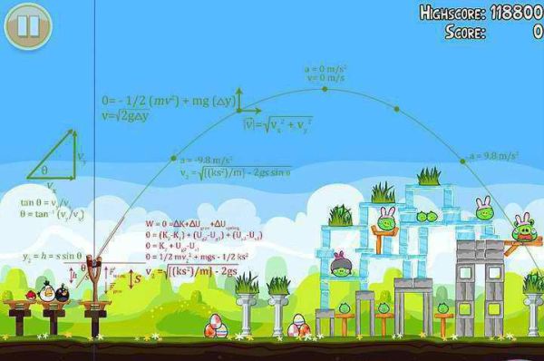 Wiskundige berekeningen voor Angry Birds