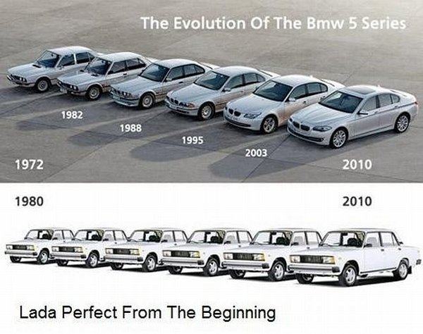 Een BMW of een Lada?