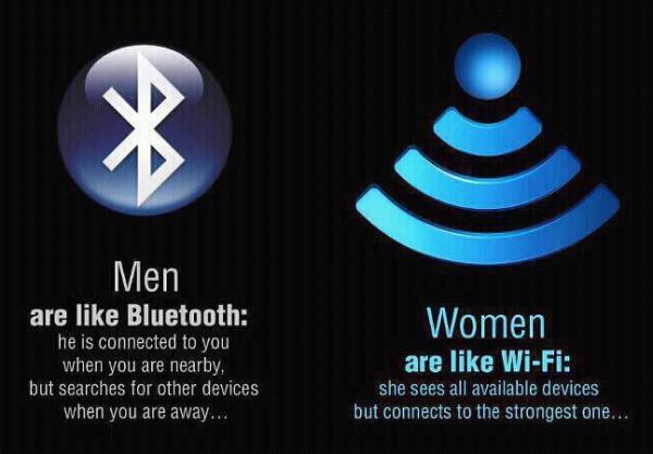 Mannen zijn als Bluetooth, vrouwen als WiFi