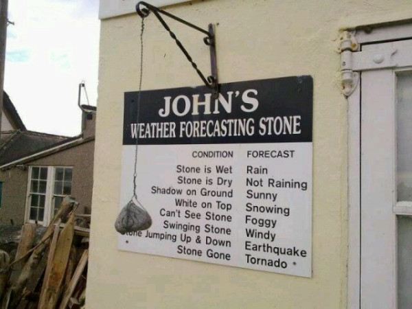 John's weervoorspellende steen