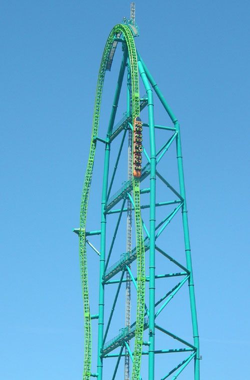 Kingda Ka, de hoogste achtbaan ter wereld